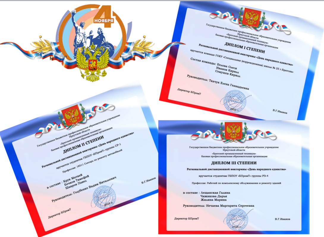 Викторина по истории «День народного единства»